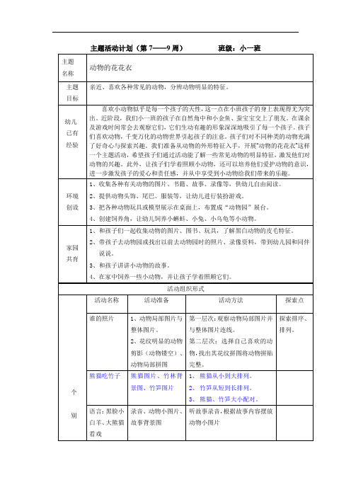 幼儿园小班主题“动物的花花衣”：动物的花花衣主题计划