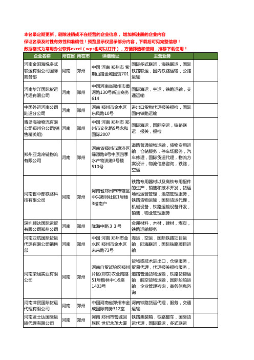 新版河南省郑州国际铁路运输工商企业公司商家名录名单联系方式大全24家