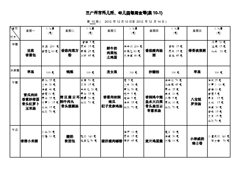 三广州市托儿所幼儿园每周食谱01