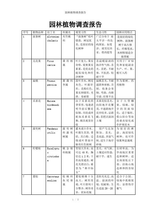 园林植物调查报告参考模板