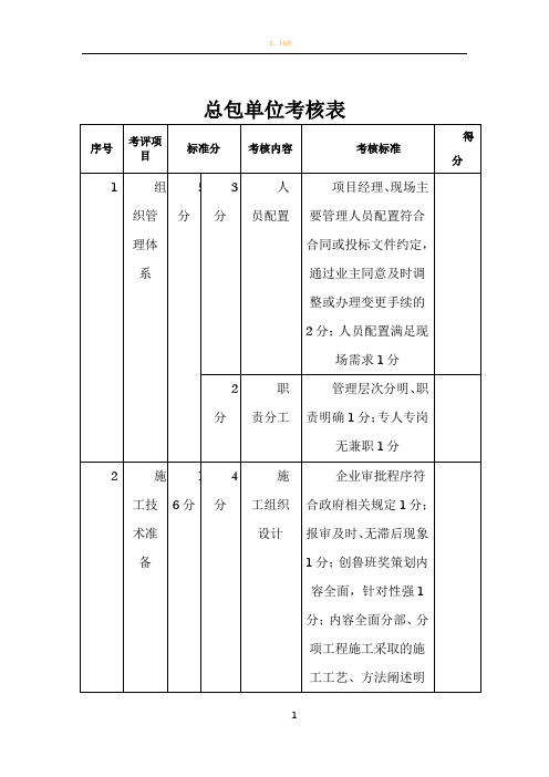 建设总包单位考核表