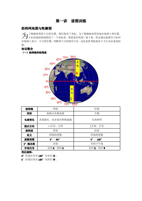 2022届高考一轮复习地理知识梳理  读图训练1