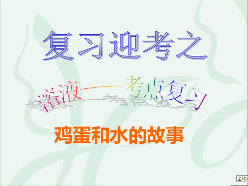 浙教版九年级上册科学：附录2 部分酸、碱和盐的溶解性表(20℃)