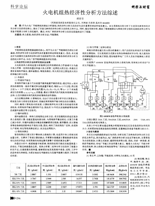 火电机组热经济性分析方法综述