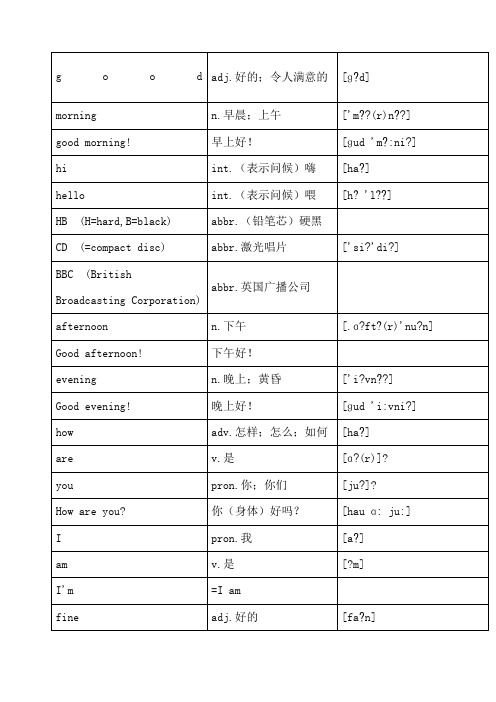 鲁教版六年级英语单词表上