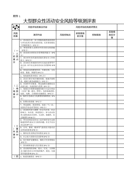 大型群众性活动安全风险等级评测表 安全风险评估报告内容及格式要求