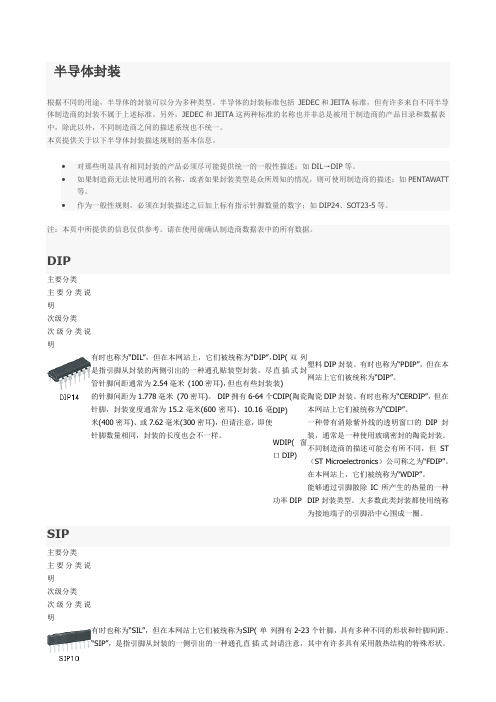 封装标准JEDEC标准