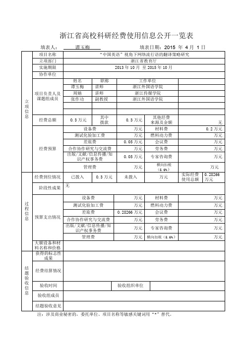 浙江高校科研经费使用信息公开一览表-浙江外国语学院科研处