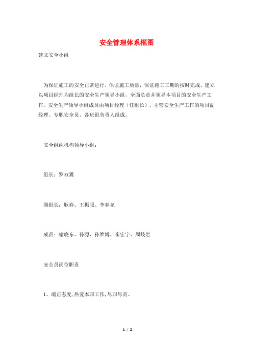 安全管理体系框图