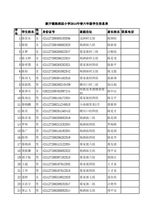 2014年春六年级学生信息表