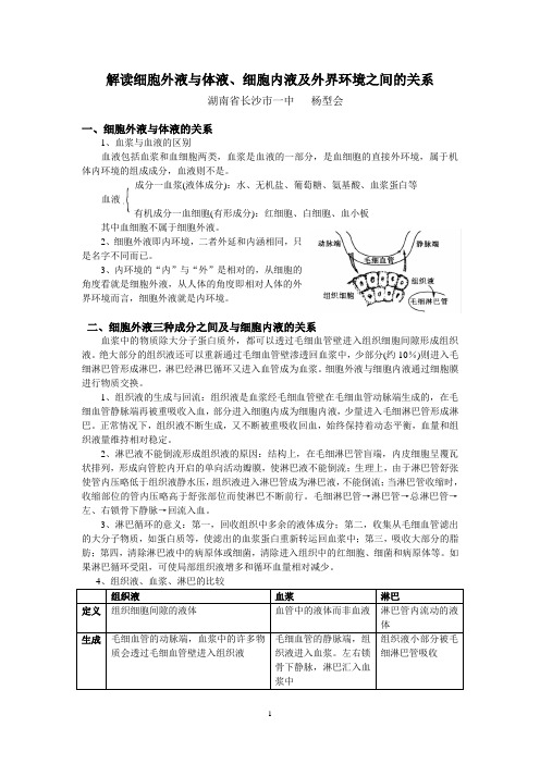 解读细胞外液与体液、细胞内液及外界环境之间的关系