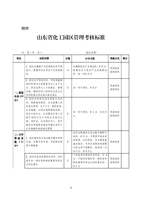 山东省化工园区管理考核标准2020