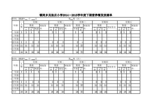 营养餐发放清单样表