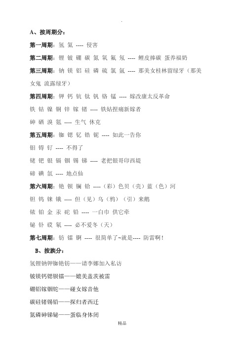 化学元素背诵口诀、读音及相对原子质量