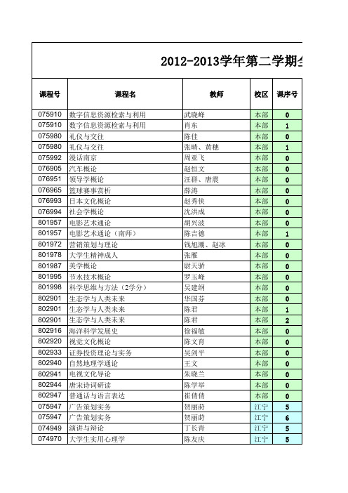 河海大学选课序号