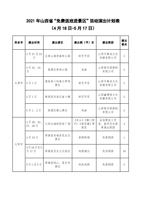 2021年山西省免费送戏进景区活动演出计划表