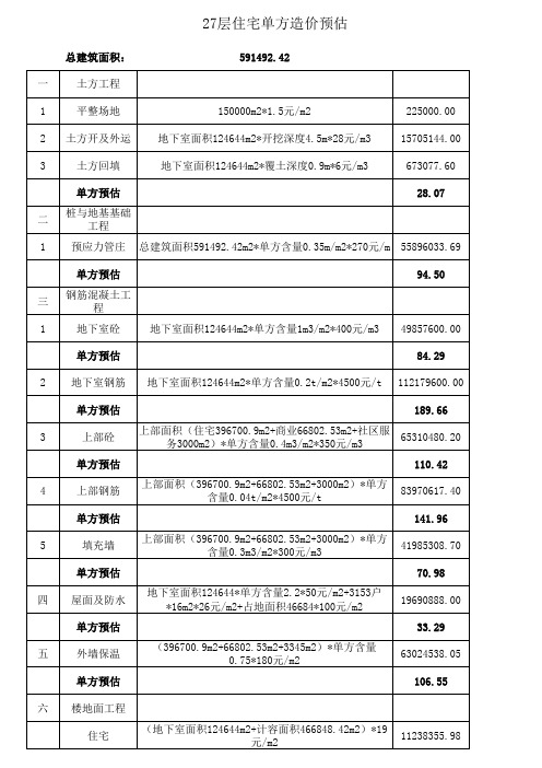 27层住宅楼投资估算实例(单方造价指标)