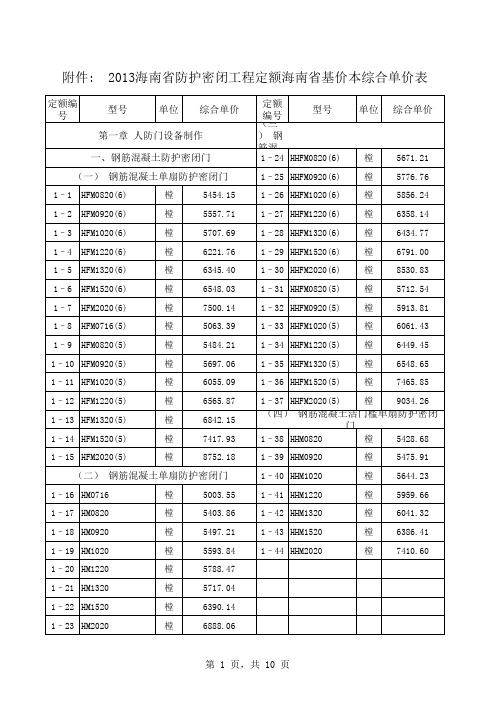 2013海南省防护密闭定额综合单价表