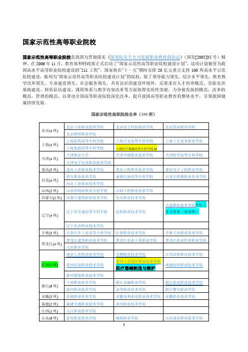 国家示范性、骨干高职院校