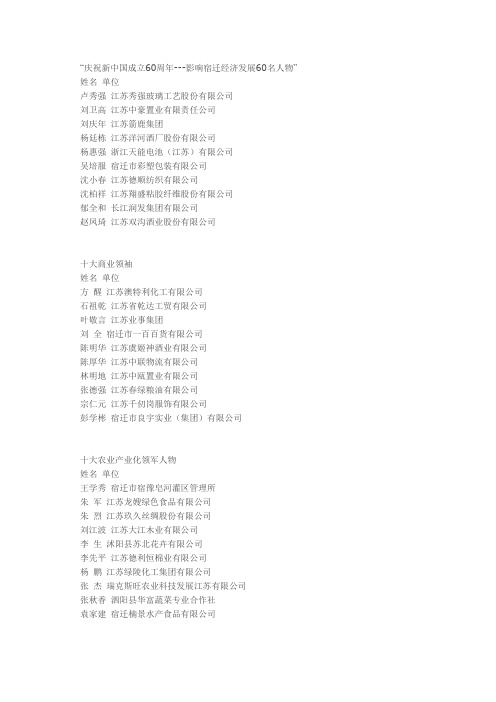 宿迁经济发展人物