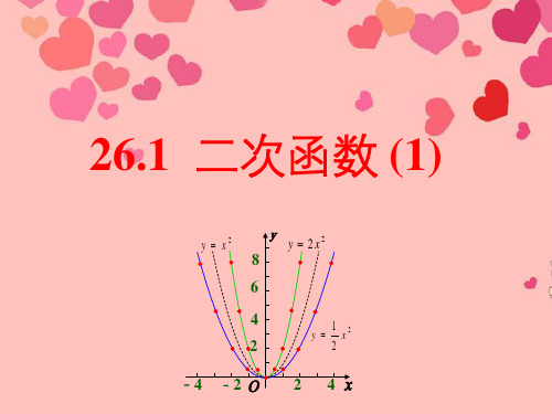 湖北省武汉市北大附中武汉为明实验中学九年级数学《26.1 二次函数》课件
