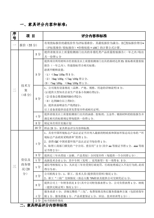 家具评分内容和标准