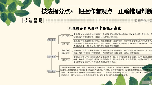 2019高考语文二轮培优全国通用版课件：专题一 论述类文本阅读 技法提分点3