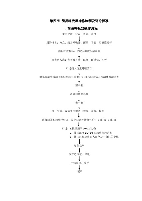 简易呼吸器操作流程及评分标准