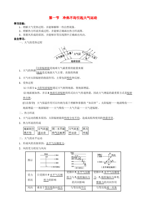 2018年高考地理 第二章 第一节  冷热不均引起大气运动4学案