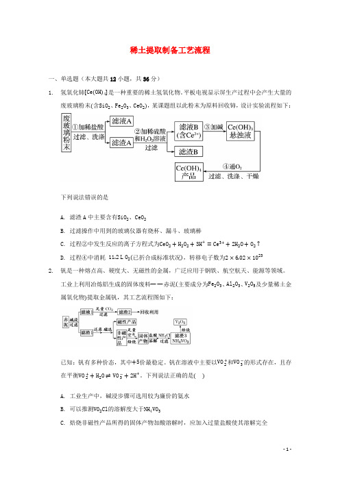 2022届高三化学一轮复习工艺流程题专题周练07稀土提取制备工艺流程含解析