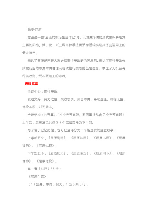 屈原《离骚》全文及译文 注释 点评赏析