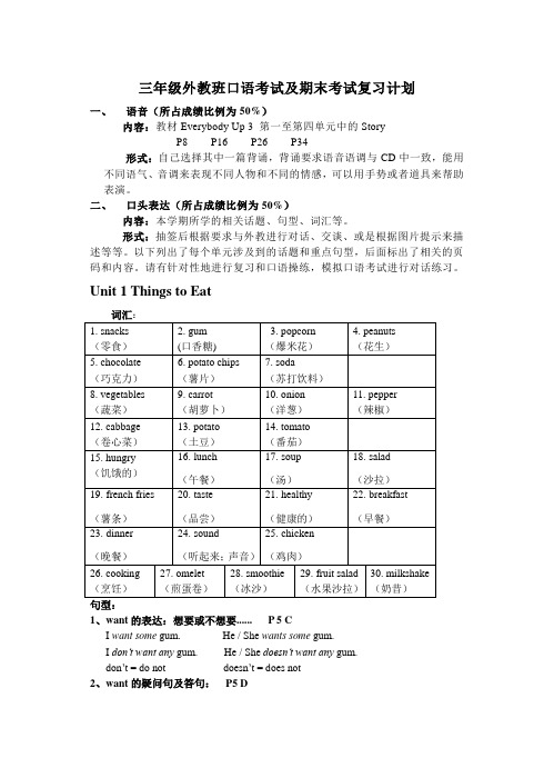 三年级外教班上学期口语及期末考试复习计划