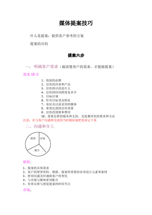 媒体投放提案技巧
