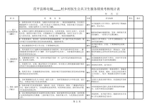 基本公共卫生服务绩效考核统计表