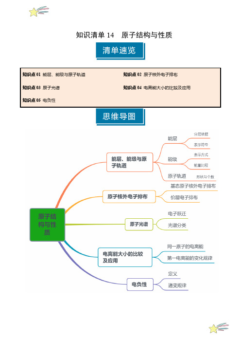 知识清单14原子结构与性质(学生版)2025年高考化学一轮复习知识清单(新高考专用)