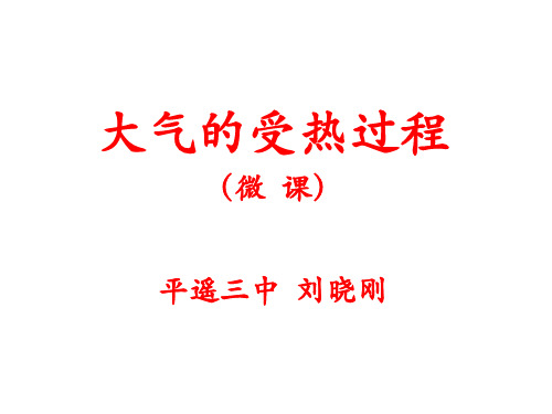 大气受热过程微课