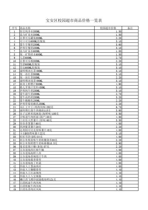 宝安区校园超市商品价格一览表