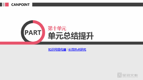 高考政治一轮复习  第十单元  文化传承与创新 单元总结提升