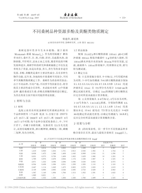 不同桑树品种资源多酚及黄酮类物质测定