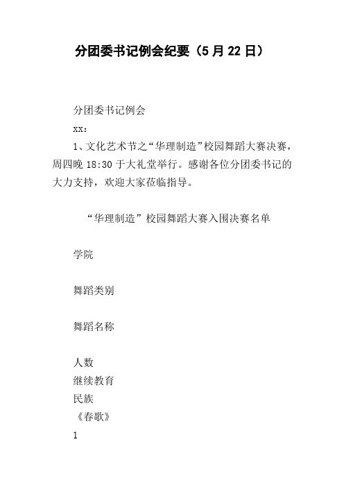 分团委书记例会纪要(5月22日)