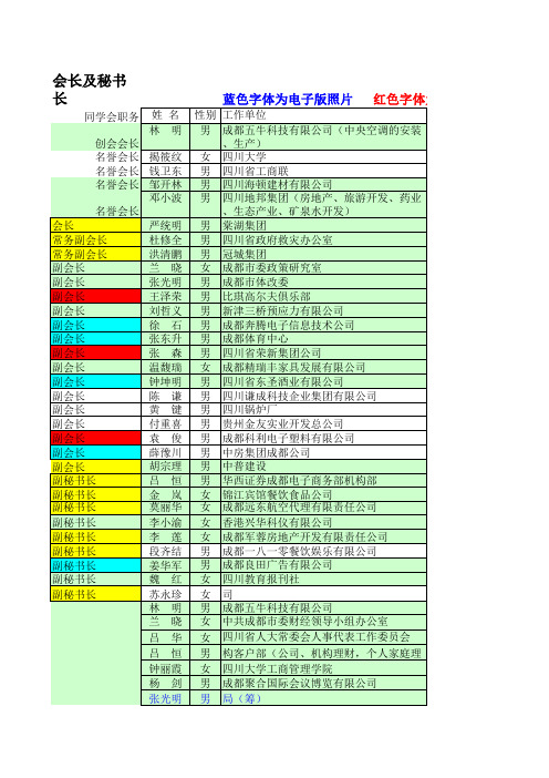 理事会资料精编