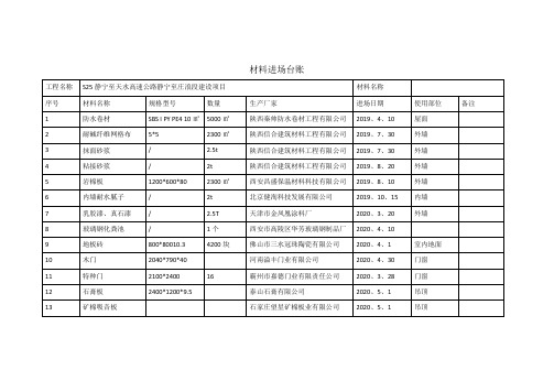 材料进场台账