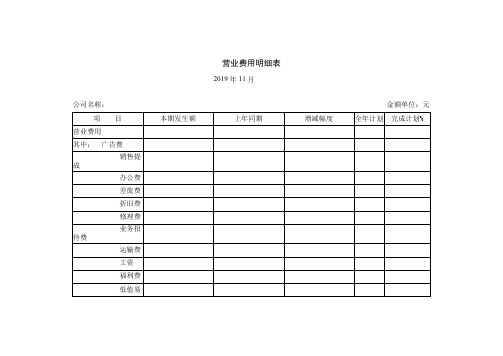 营业费用明细表(表二)