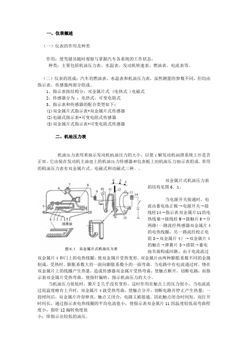 汽车仪表