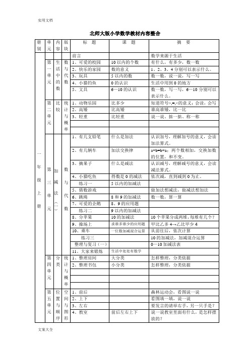 2017新版北师大版小学数学教材内容整合