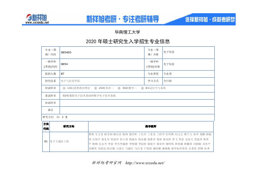 2020年华南理工大学电子与信息学院专业考研研究方向,招生人数,考试科目,指导老师