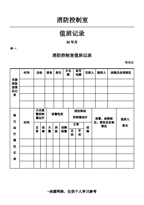 消控室值班记录