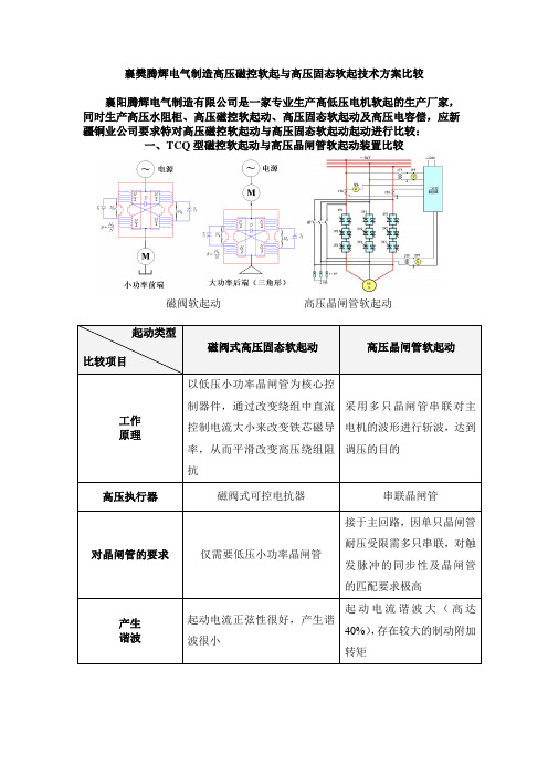 磁控软启动与高压固态软启动的对比