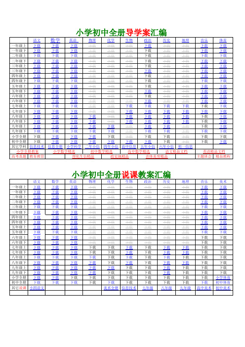小学初中高中各科全册导学案说课案教案汇编