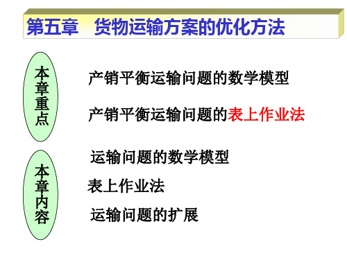 运筹学 货物运输方案的优化方法